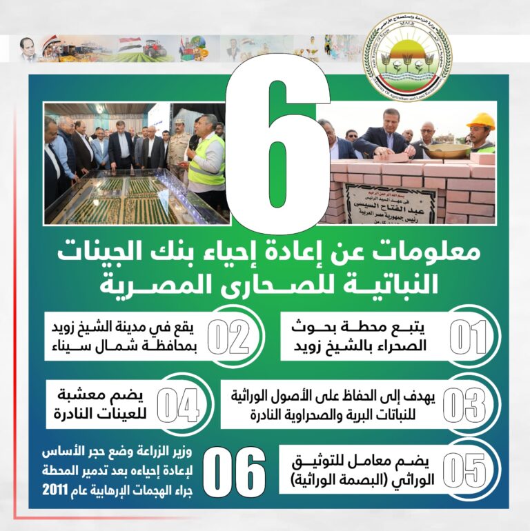 “الزراعة” تنشر 6 معلومات عن إعادة إحياء بنك الجينات النباتية للصحارى المصرية