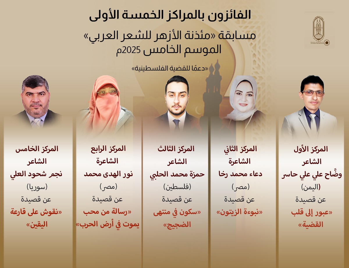إعلان الفائزين في الموسم الخامس من مسابقة «مئذنة الأزهر للشعر» المخصص لدعم القضية الفلسطينية