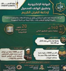 بعد تدشينها من الرئيس السيسي.. "الاتصالات" تستعرض نجاح تطبيق إذاعة القرآن بـ20 مليون تصفح في 24 ساعة