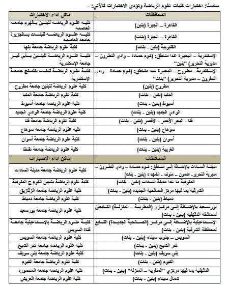 التعليم العالي تعلن مواعيد اختبارات القدرات لطلاب الثانوية العامة وخطوات التسجيل